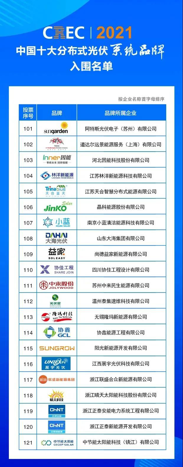 尊龙凯时人生就是搏(China)集团公司