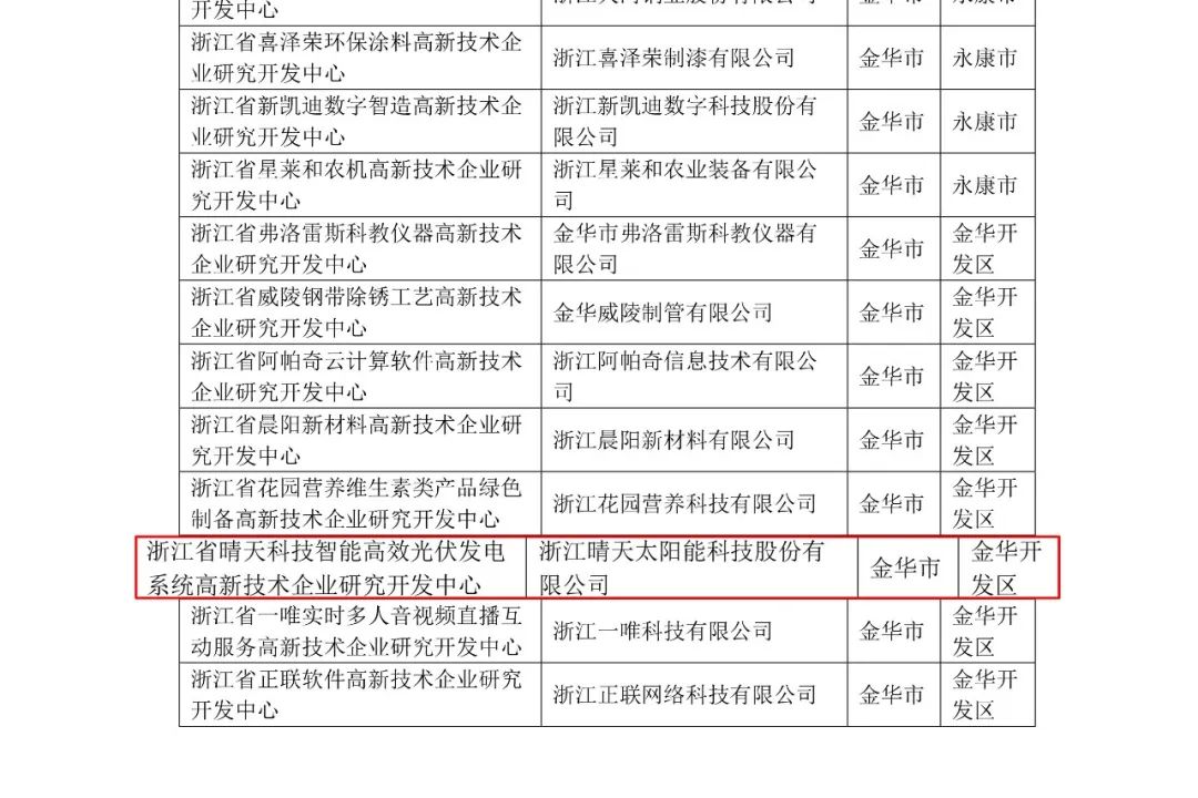 尊龙凯时人生就是搏(China)集团公司