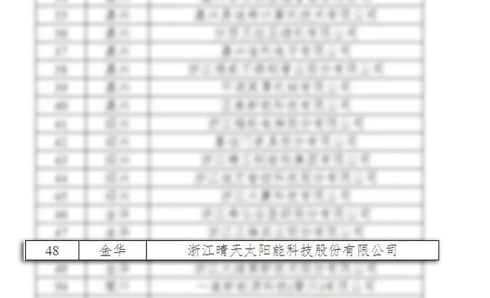 尊龙凯时人生就是搏(China)集团公司